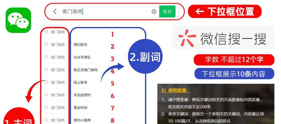 seo排名优化系统如何工作？有哪些功能？