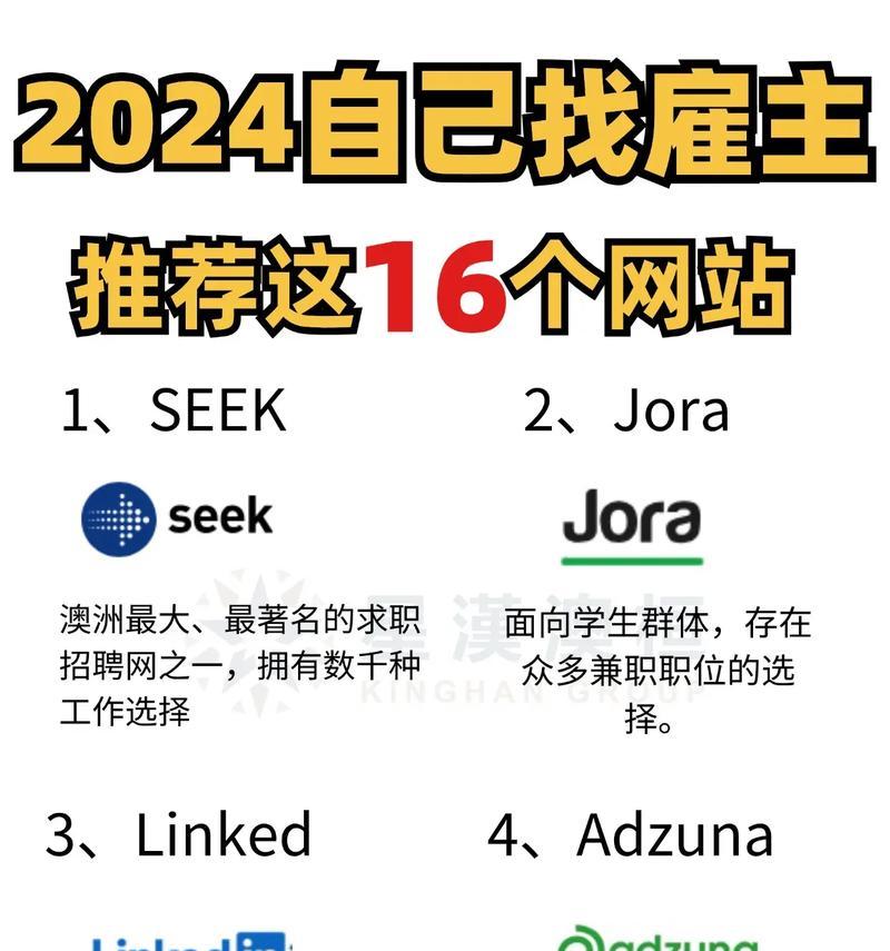设计网站有哪些推荐？如何选择好的设计网站？
