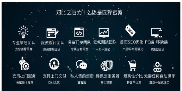 如何快速提高网站关键词排名优化？有效的方法是什么？