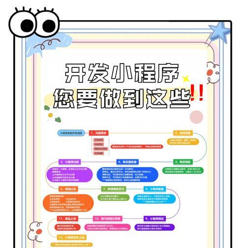 网站制作需要多长时间？如何保证制作进度？