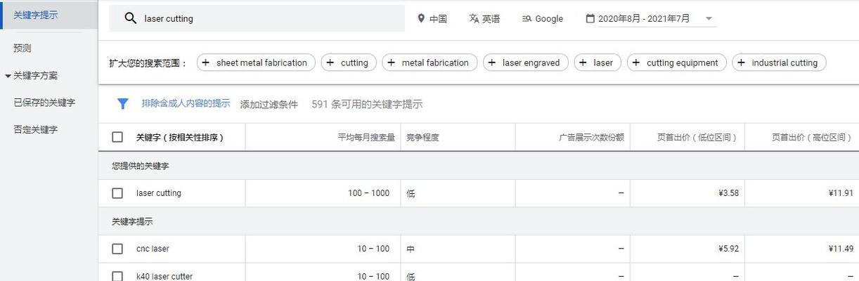 关键词热度查询工具如何使用？有哪些推荐？