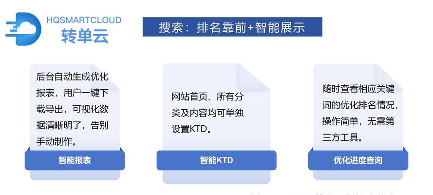 关键词推广的效果如何评估？如何调整策略以提高转化率？