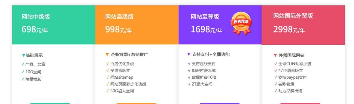 网站建设需要多少钱？如何选择合适的网站建设公司？