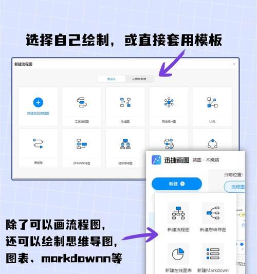 流程图在线制作网站有哪些优势？