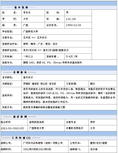 室内设计联盟官方网站如何帮助设计师？
