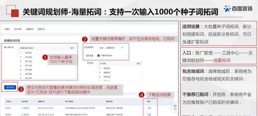 百度关键词如何选择？有什么技巧？