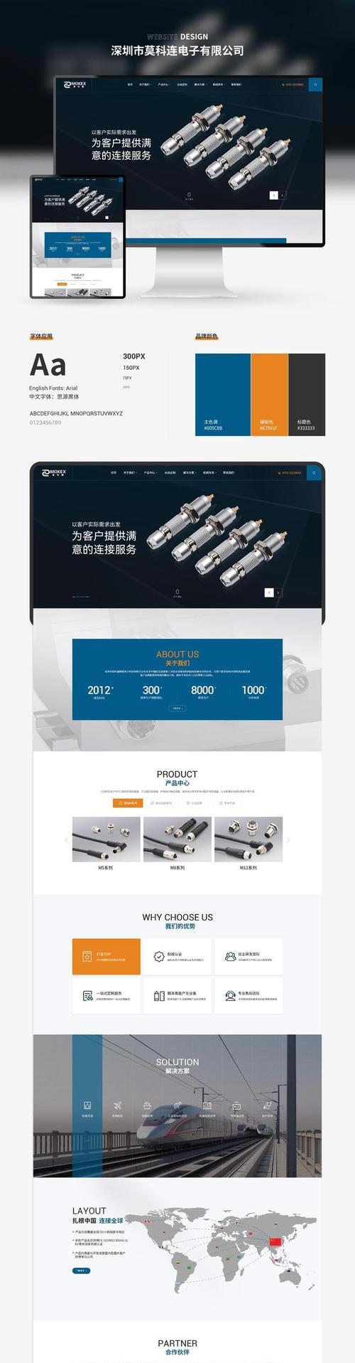 专业的网站建设有哪些特点？如何选择专业的建站公司？
