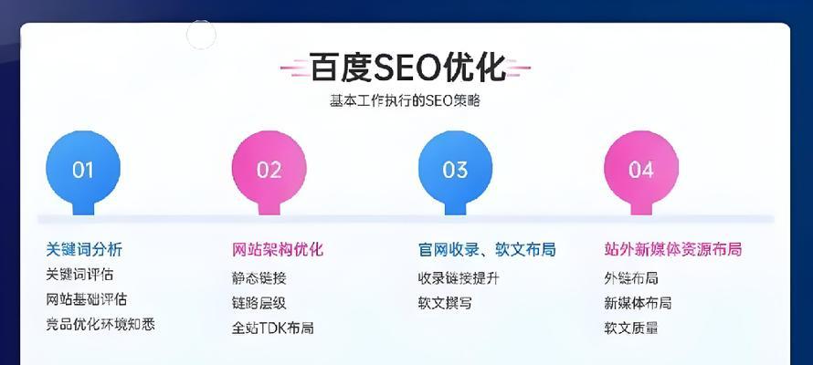 百度seo优化的技巧有哪些？百度seo优化的流程是什么？