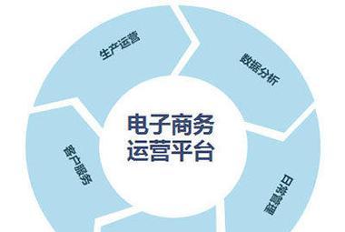 网站建设的网络推广方法有哪些？如何提高网站的在线可见度？