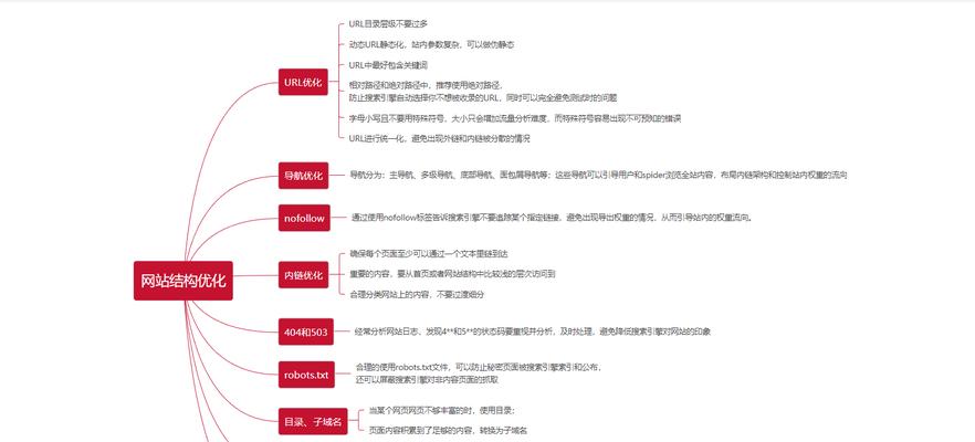 seo云优化是什么？如何进行有效的云优化？