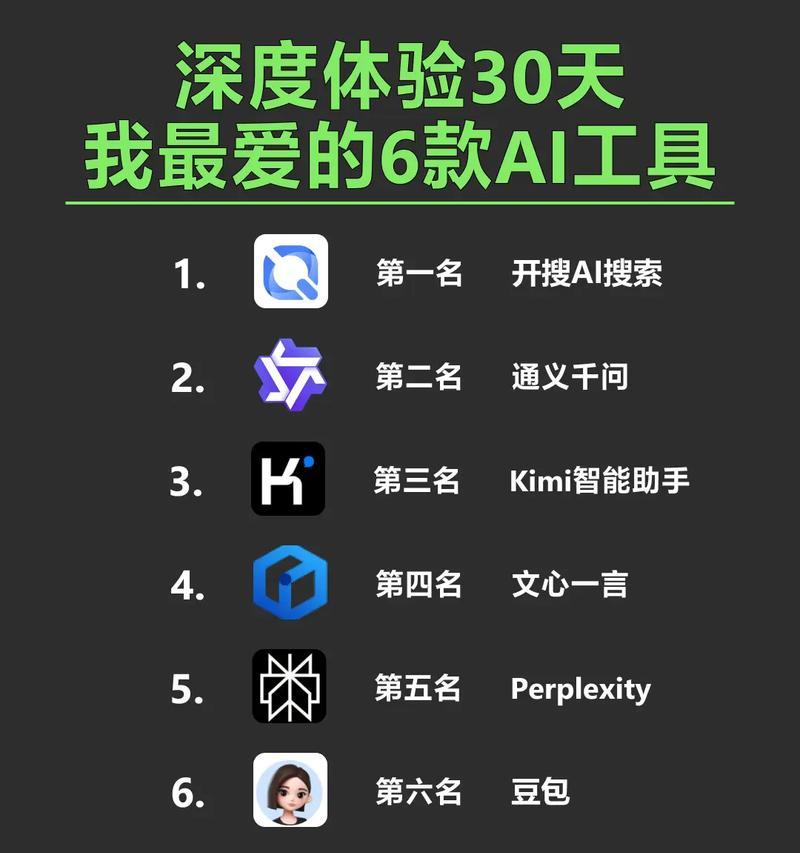 百度关键词工具如何使用？百度关键词工具有哪些功能？