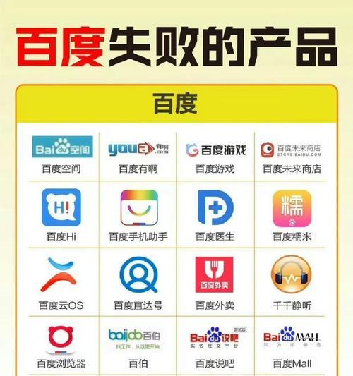 百度关键词工具如何使用？百度关键词工具有哪些功能？