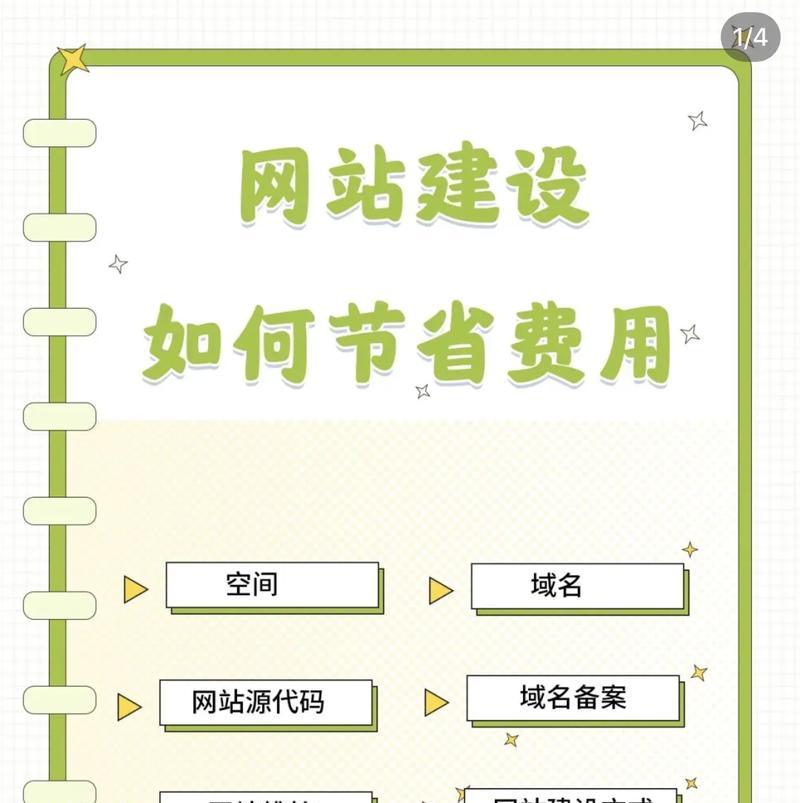 模板网站如何选择？有哪些要点需要关注？