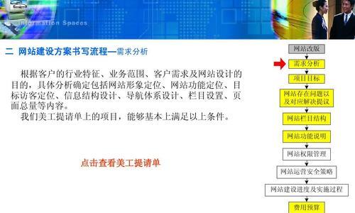网站的建设需要哪些步骤？