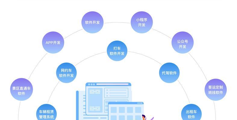 网站开发与建设的步骤有哪些？如何确保网站的高效开发？