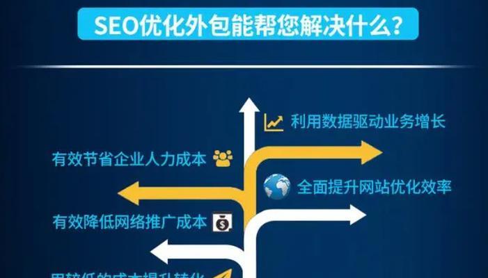 百度seo排名工具有哪些功能？如何提高网站排名？