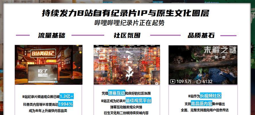 下载哔哩哔哩.视频时如何选择合适的格式？站长工具、能提供帮助吗？