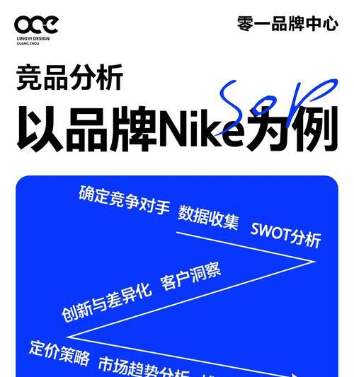 抖音竞品关键词有哪些呢？如何分析竞争对手的关键词？