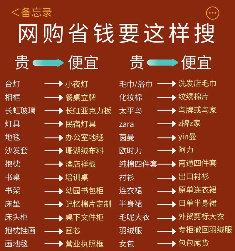 抖音上查询关键词的时间点是什么时候？