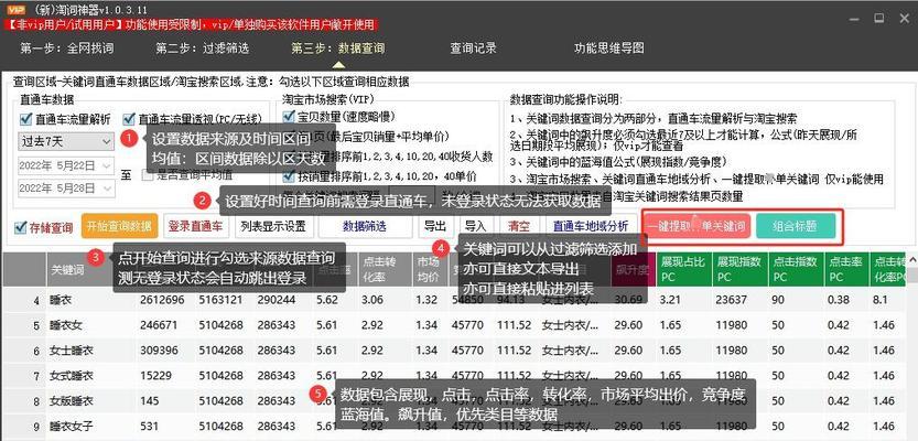 淘宝关键词推广怎么给单个词出价？出价策略有哪些？