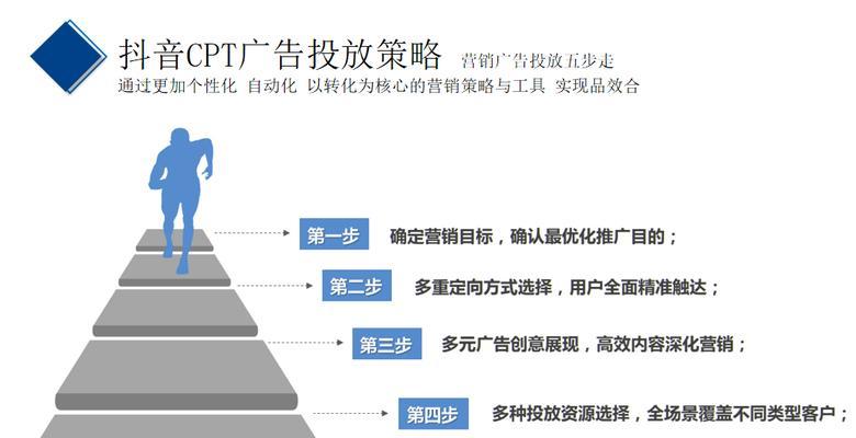 抖音关键词推广模式如何设置？