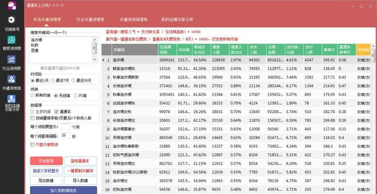 淘宝同款人群关键词抄袭技巧有哪些？