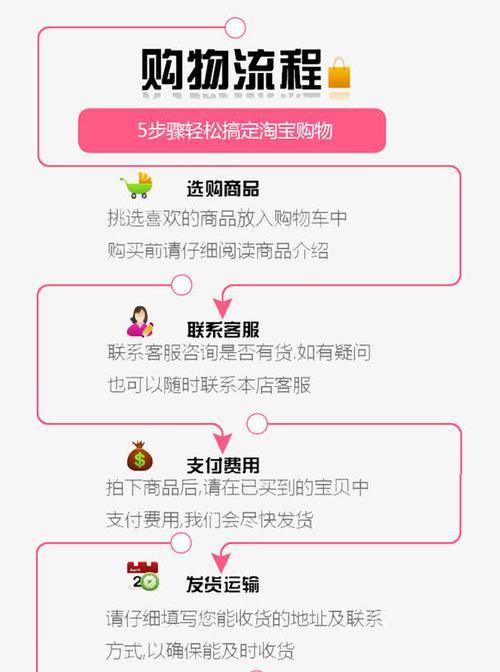 淘宝关键词推广特惠包如何关闭？操作流程是什么？