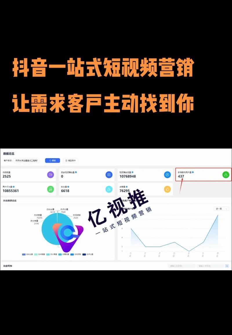 抖音关键词查看平台有哪些？如何有效监控抖音关键词表现？