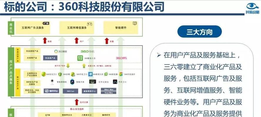 淘宝关键词实操指南？具体步骤和技巧是什么？