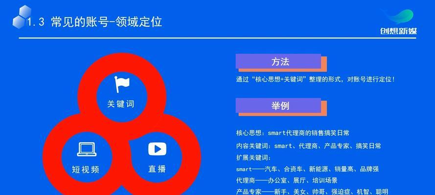 抖音怎么能上关键词热门？有哪些策略？