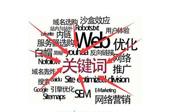 淘宝标题关键词设置方法？标题中关键词的正确使用技巧是什么？