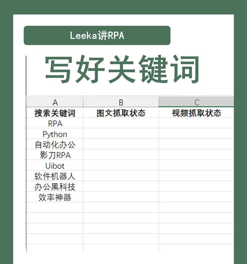 小红书起号需要哪些关键词？