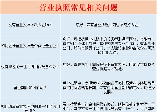 抖音关键词错误显示的解决办法？