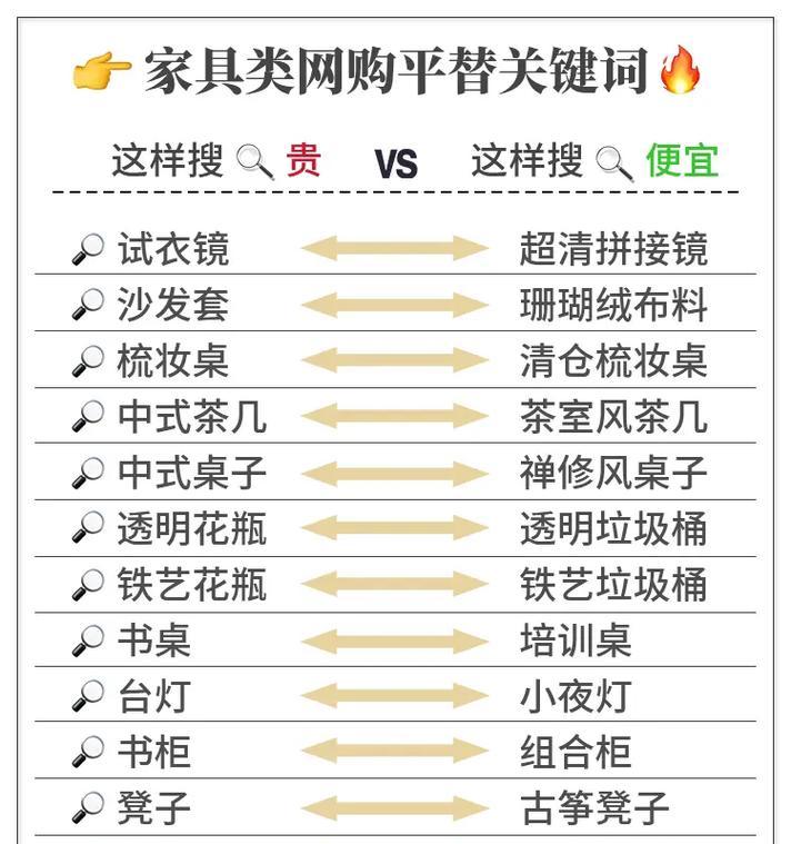 抖音关键词屏蔽为什么不起作用？原因及解决方法是什么？