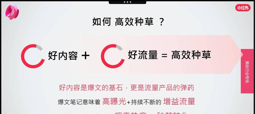 小红书九月推荐关键词有哪些？如何利用？