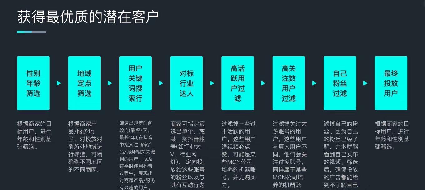 抖音关键词上首页的获客方法是什么？