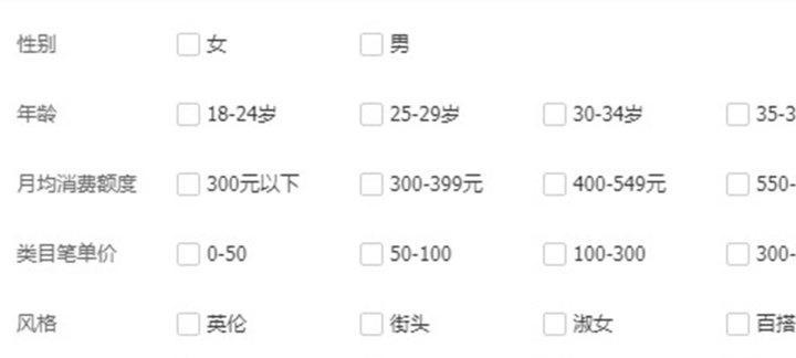 淘宝关键词控成本点击推广怎么调？怎样调整策略以降低成本？