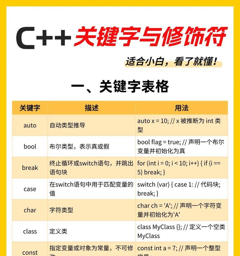 抖音回归活动的关键词是什么？