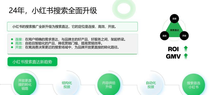 在小红书怎么用关键词找帖子？搜索技巧有哪些？