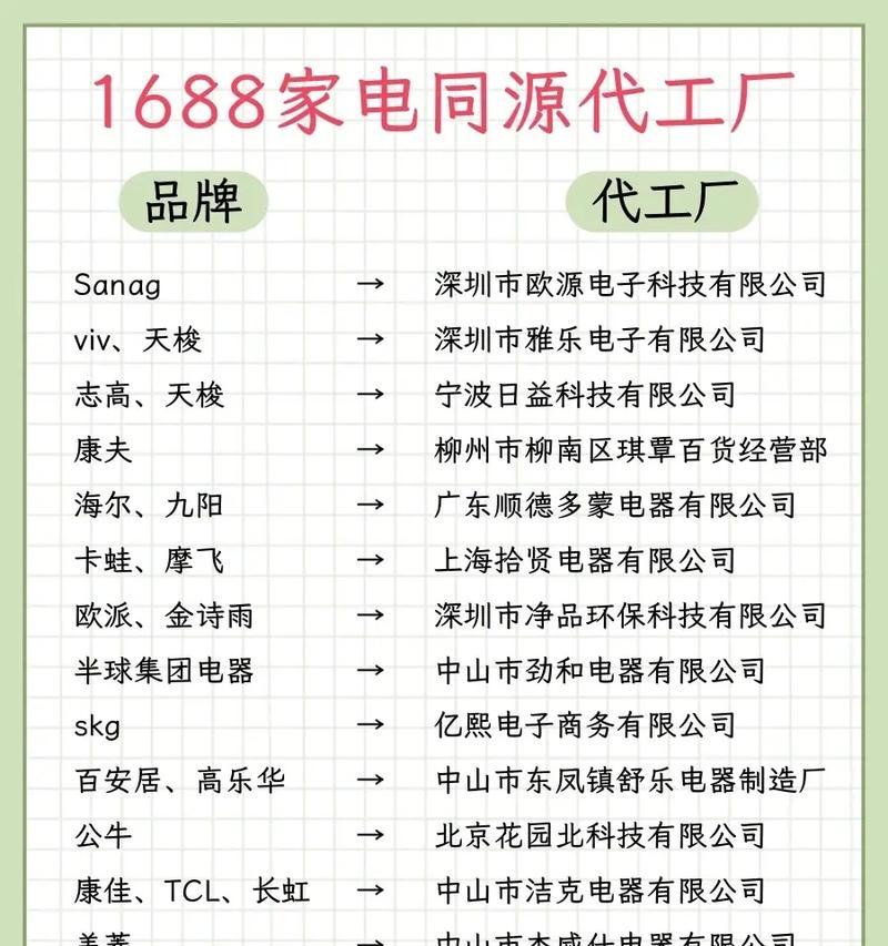 如何更改抖音关键词排名的手机号？
