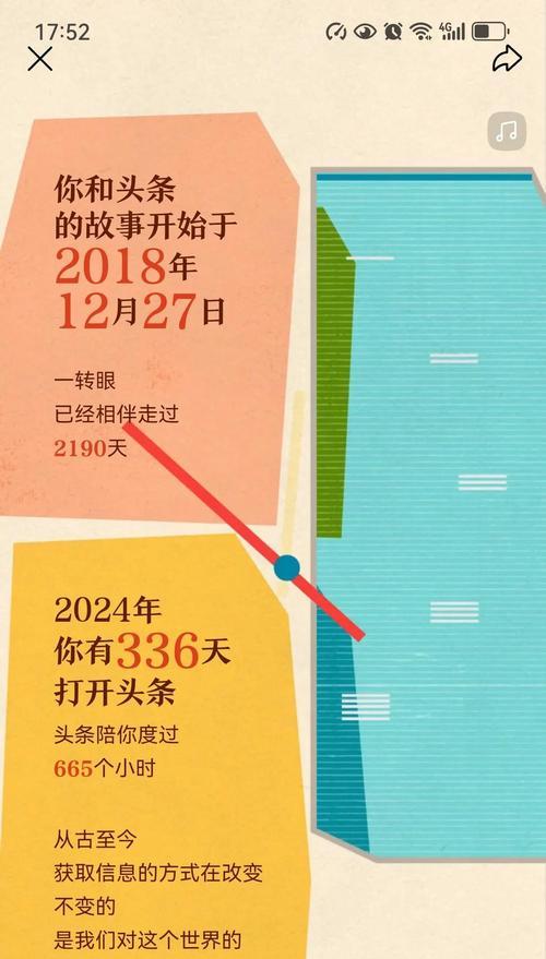 抖音年报中包含哪些关键词？