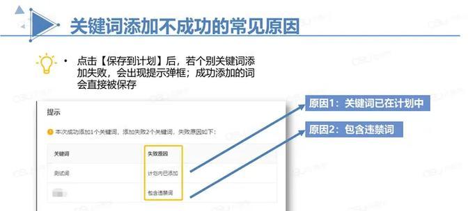 抖音关键词投放流程图的制作方法是什么？