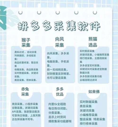 拼多多关键词测试软件怎么用？有效提升商品曝光吗？