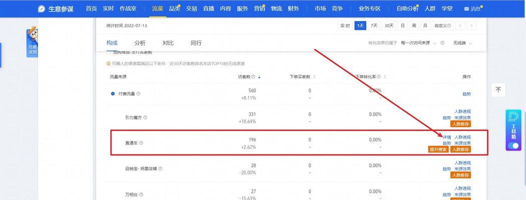 淘宝关键词搜索量怎么看？数据解读方法？