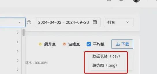 抖音上怎么筛选关键词的人？有哪些技巧？