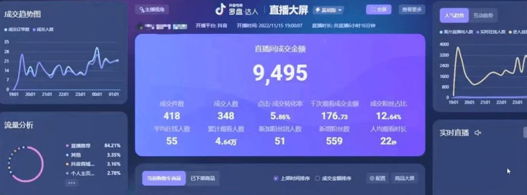 抖音罗盘分析关键词是什么？如何进行数据分析？