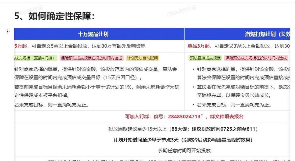 淘宝关键词推广投放时间怎么设置？提高效率的策略是什么？