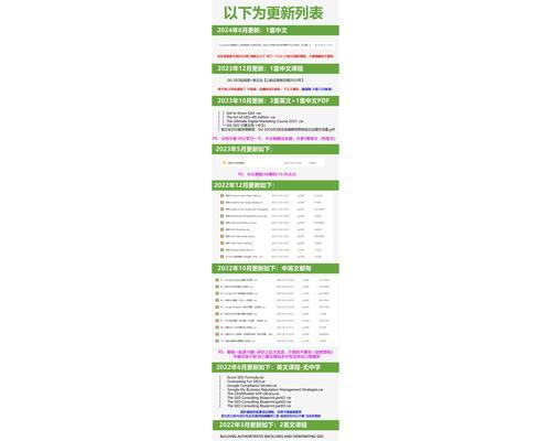 小红书关键词排名如何提升？有效策略是什么？