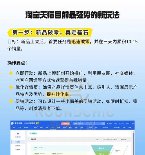 淘宝市场关键词热度怎么看？如何分析关键词热度以优化推广？