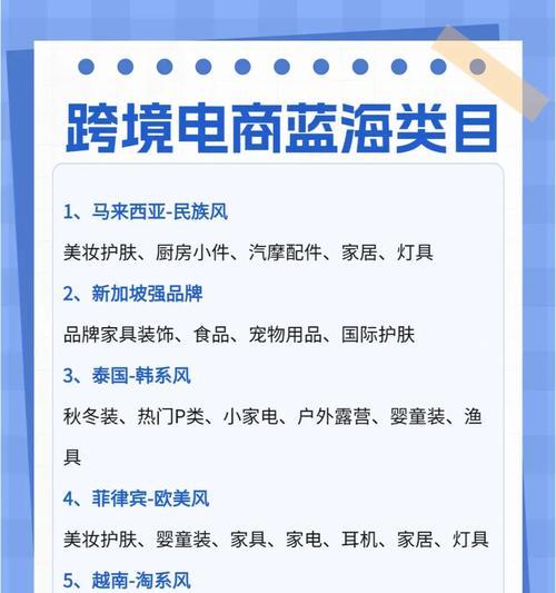 抖音电商类目关键词查看技巧？
